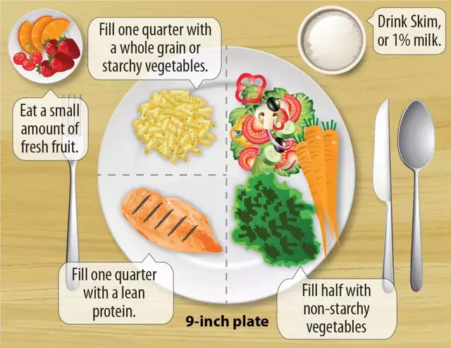 节食减肥可以逆转糖尿病？人类顽疾有望不药而愈