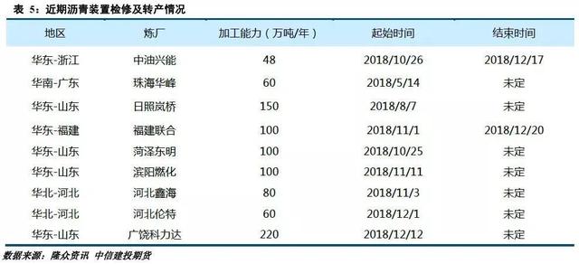 「建投周报」利多仍存 原油下跌空间或有限