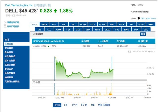 印度小米市场第一位置恐被三星夺回；OFO被新加坡要求物流退款