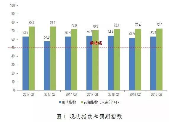 李嘉诚旗下ARA基金5天内套现京沪两项目；新世界100亿打造轨道枢纽综合体；万达拟出售快钱，年底将有285家万达广场