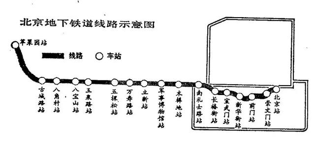 一组对比图穿越40年！北京在变，北京没有变