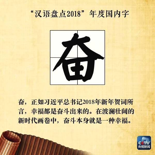 一周热词榜（12.15-21）