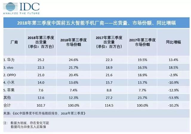 国货全力以赴，才能看起来毫不费力