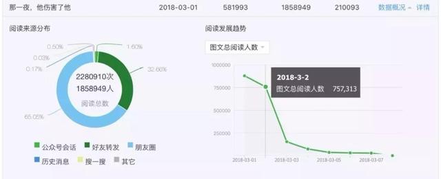 年终盘点｜2018年，这些精彩的刷屏案例你看过几个？