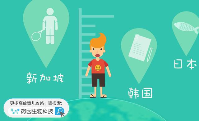 孩子如何长高？看国外孩子的长高秘籍