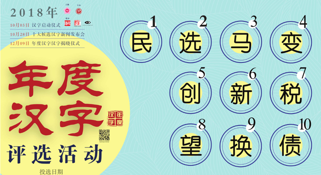 2018年全球汉字圈年度汉字，马来西亚率先揭晓新加坡还在征集