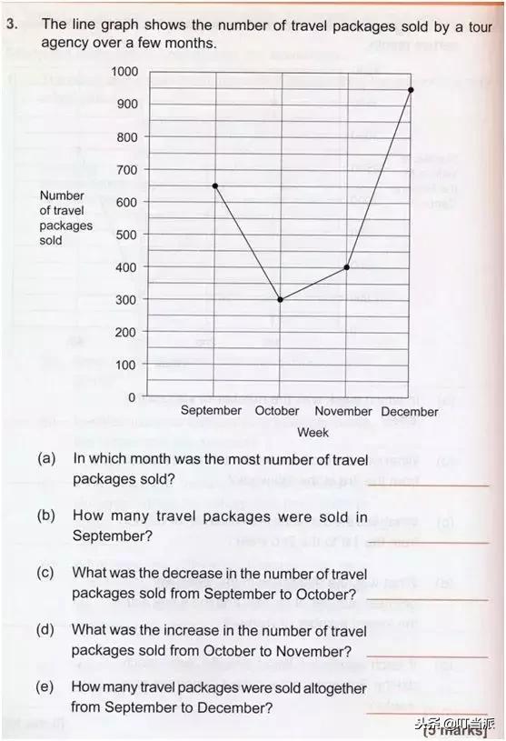 40多个国家都在用！这份数学竞赛法宝娃一学就会，刷题不枯燥~