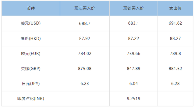 12月25日海贤汇跨境电商晨报