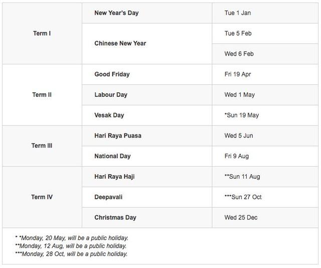 最新！2019年新加坡公共假期请假攻略，11个公共假期4个长周末！