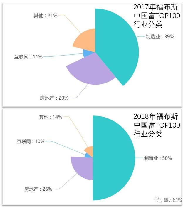 20年前房子还是白菜价，现在……