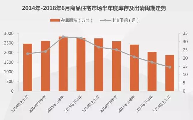 沈阳炒房者：现在流的泪，是当初炒房进的水！