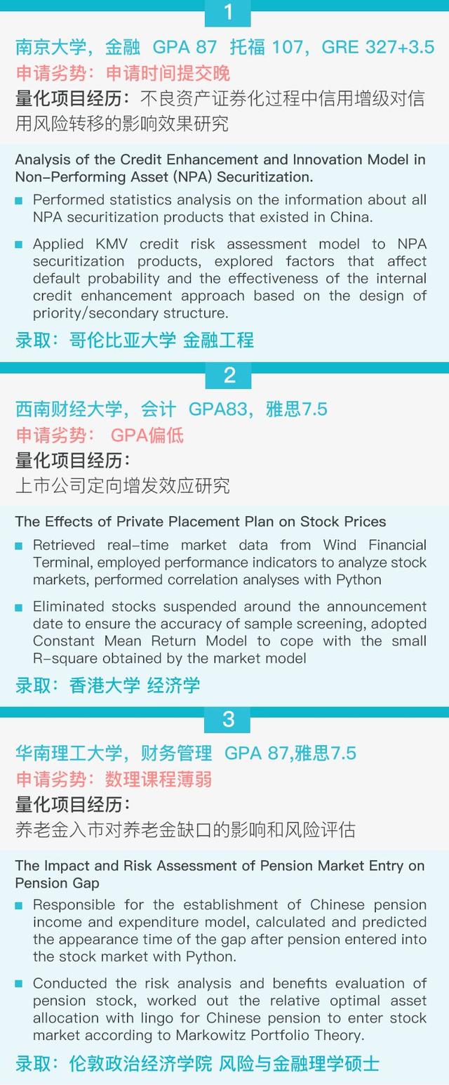 量化金融训练营寒假班开始招生！掌握金融计量&定量分析技能，金工、金融等热门专业为你敞开大门！