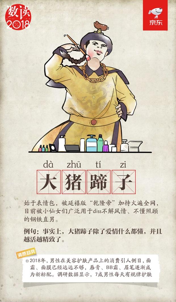 数读2018：十大热词解析 这一年买买买的节奏你都跟上了吗