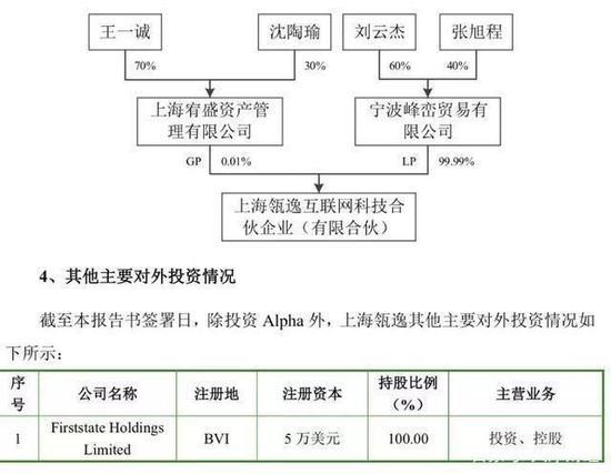 史玉柱重出江湖三年：属于他的时代 远去了