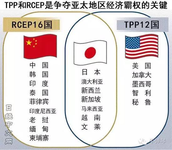 2018年最后三天 发生了三件意味深长的事情