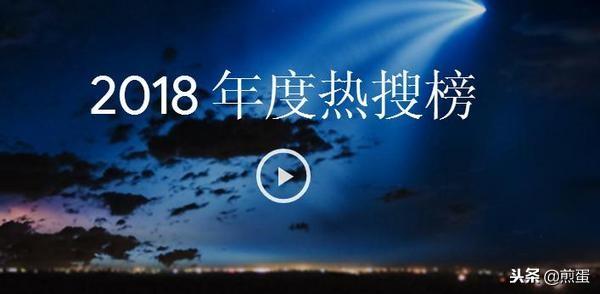 2018 年人们用Google搜索最多的关键词
