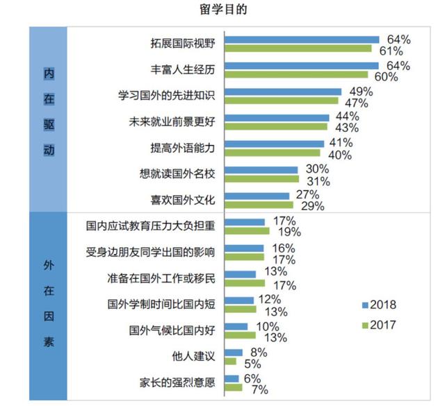 细数新加坡低龄留学优势——双语环境、教育质量、永居移民