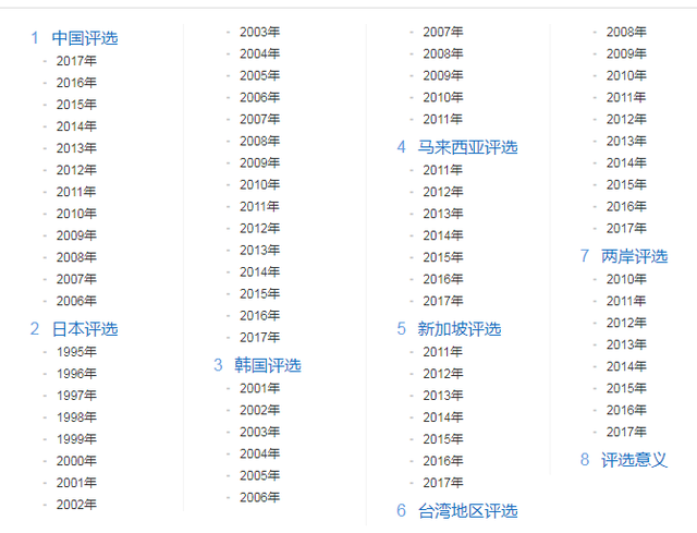 2018年度汉字qiou？带你见识历年真正的年度汉字