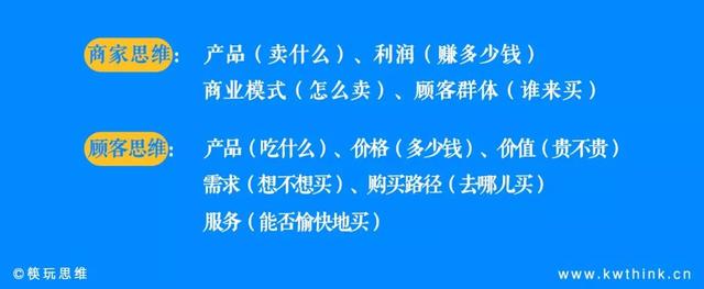 解构上海城市餐饮，破局红海的新打法我们给您整理全了