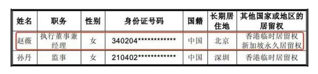 赵薇夫妇有无耻？入住新加坡，网友：别让她跑了！