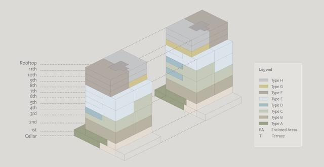 设计师都在学的轻奢风：新加坡 SCDA作品Soori High Line