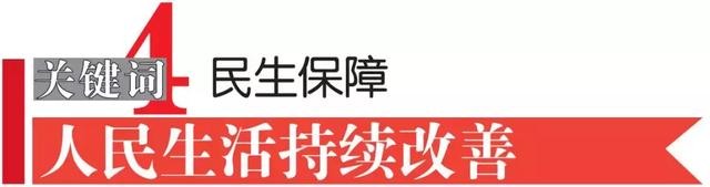 七大关键词为你解读常德市政府工作报告