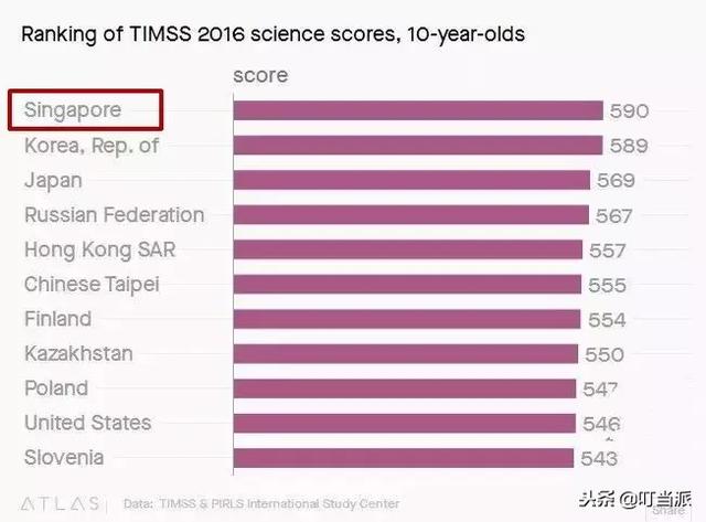 40多个国家都在用！这份数学竞赛法宝娃一学就会，刷题不枯燥~