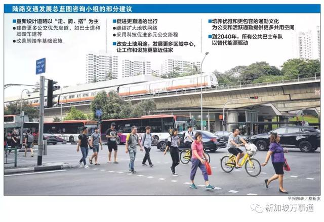 45分钟地铁公交通行全岛，新加坡的未来交通规划太牛X