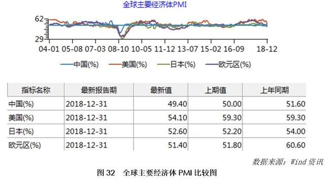 12月月报（数据篇）：新棉加工进入尾声 外棉价格大幅走弱