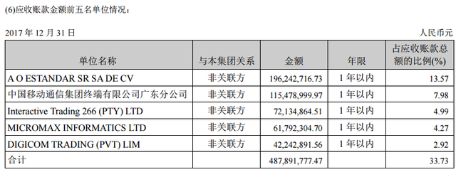 ST九有子公司失联调查：幕后操盘为何指向涌金系