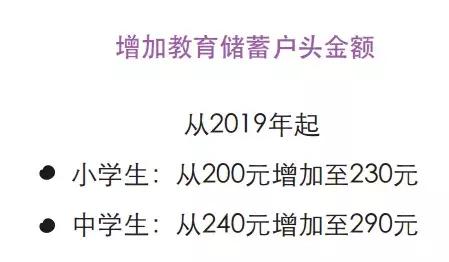 新加坡一波新政来袭，PR公民外国人都受影响！