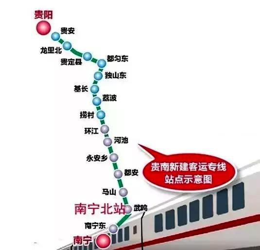 2019年投资首选，五组数据力证南宁北置业新风口