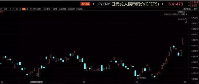 日本下周起征离境税，不限国籍每人1000日元