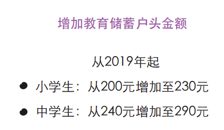 2019年起！新加坡一波新政来袭，PR公民外国人都受影响！