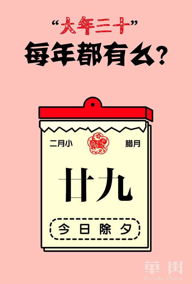 “春节”很古老？其实仅100年……春节10大冷知识，冷到冻哭你！