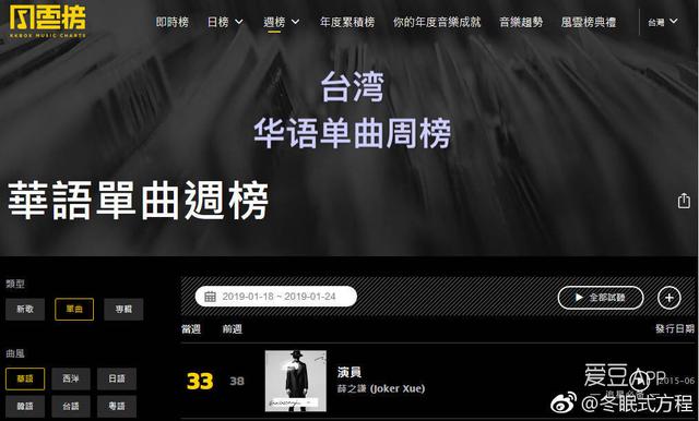 190127 Hito、Kkbox音乐榜单 薛之谦海外榜周汇