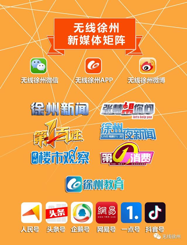2019年江苏省五一劳动奖和工人先锋号推荐名单公示！徐州这些公司和个人上榜！