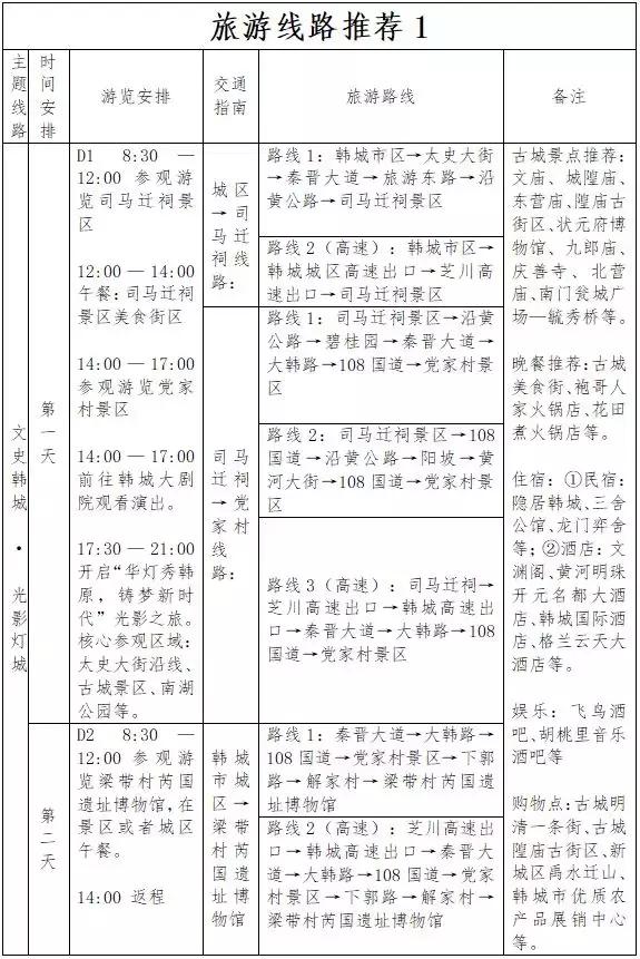 韩城年味浓！赏灯滑雪泡温泉，民俗社火闹新春，吃喝玩乐一键打包！