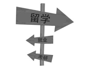 新加坡留学，国际学生需要注意什么