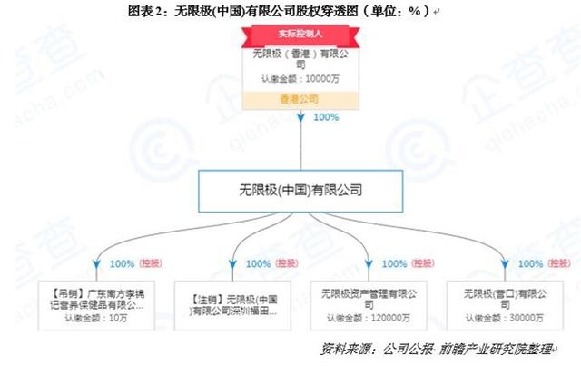 经济学人全球早报：罗永浩回应锤子近况，微软终止支持Win7，诺基亚芬兰裁员