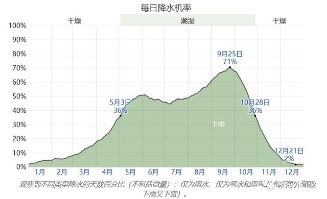 泰国｜置业百科-国家概况