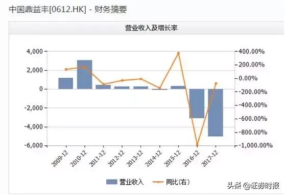 股价一年涨了数十倍！老板用玄学为信徒理财，声称要创造宇宙文明