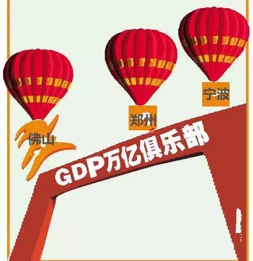 详尽版！宁波GDP成长史，破万亿的历程全在这里了