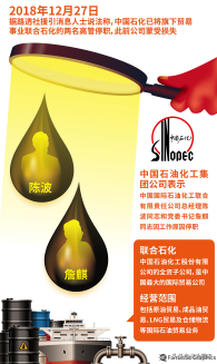 “中航油”巨亏案始末