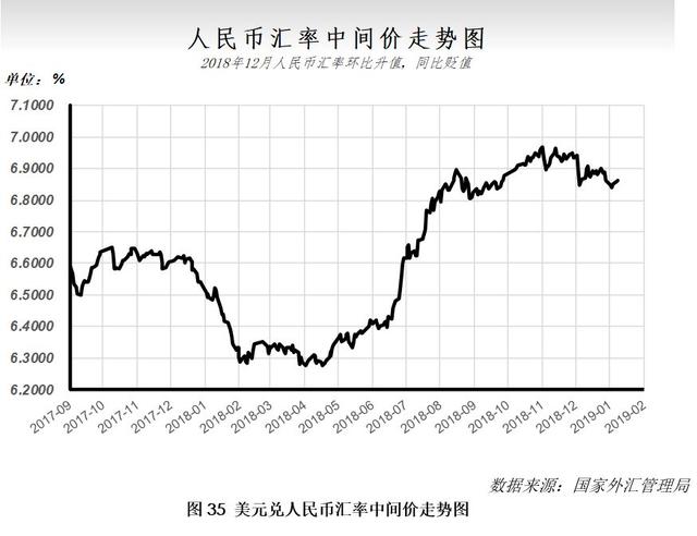 12月月报（数据篇）：新棉加工进入尾声 外棉价格大幅走弱