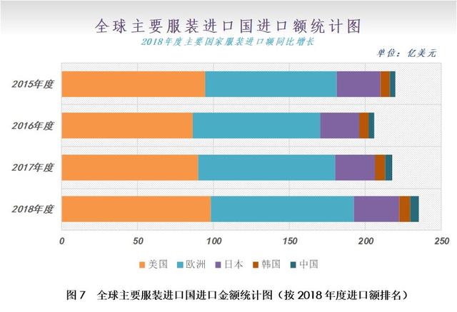 12月月报（数据篇）：新棉加工进入尾声 外棉价格大幅走弱