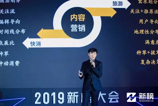 《灌篮高手》场景成打卡圣地：不懂用户“共振”，谈何内容营销？