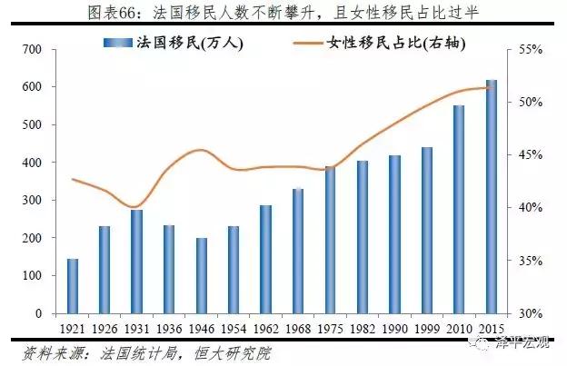 拯救中国人口危机刻不容缓——中国生育报告2019（下）