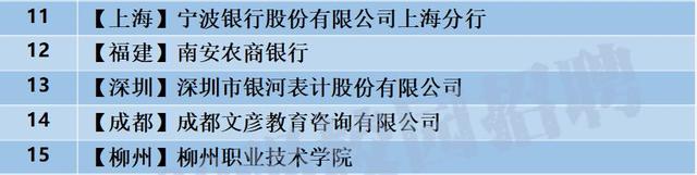 「校招精选」浪潮集团、阳光学院、北京博思佳等名企精选（1-29）