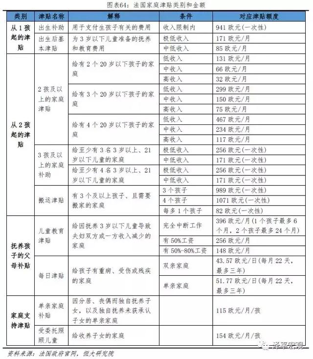 拯救中国人口危机刻不容缓——中国生育报告2019（下）